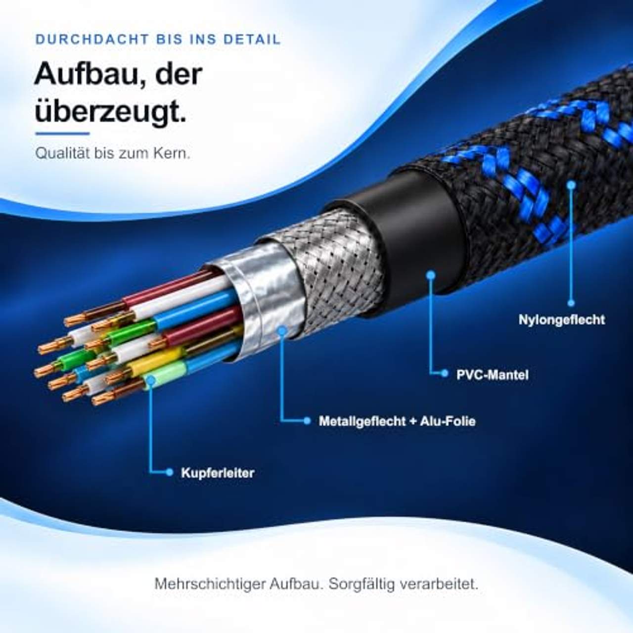 Ultra HDTV 4K HDMI Kabel 5m