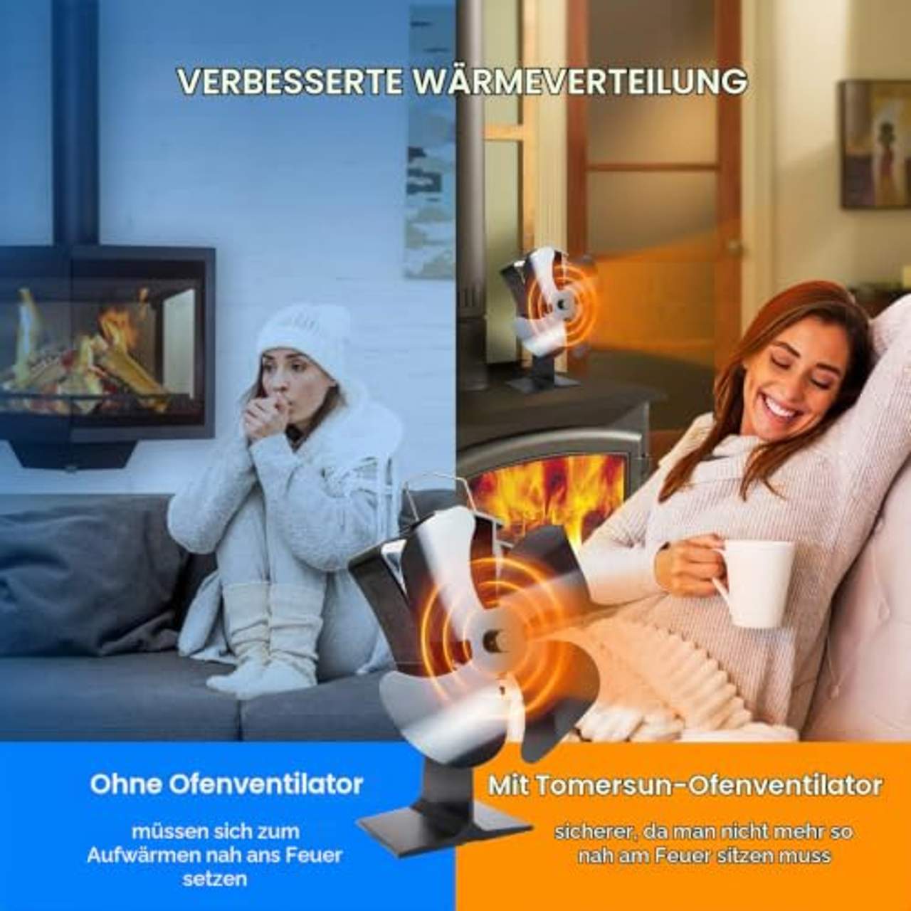 Tomersun Ofenventilator