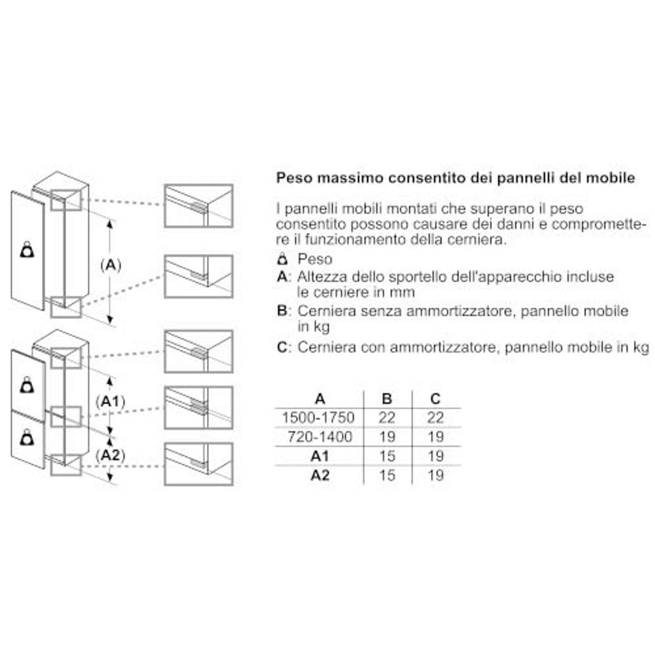 Bosch KIR41VFE0 Serie 4 Einbau-Kühlschrank