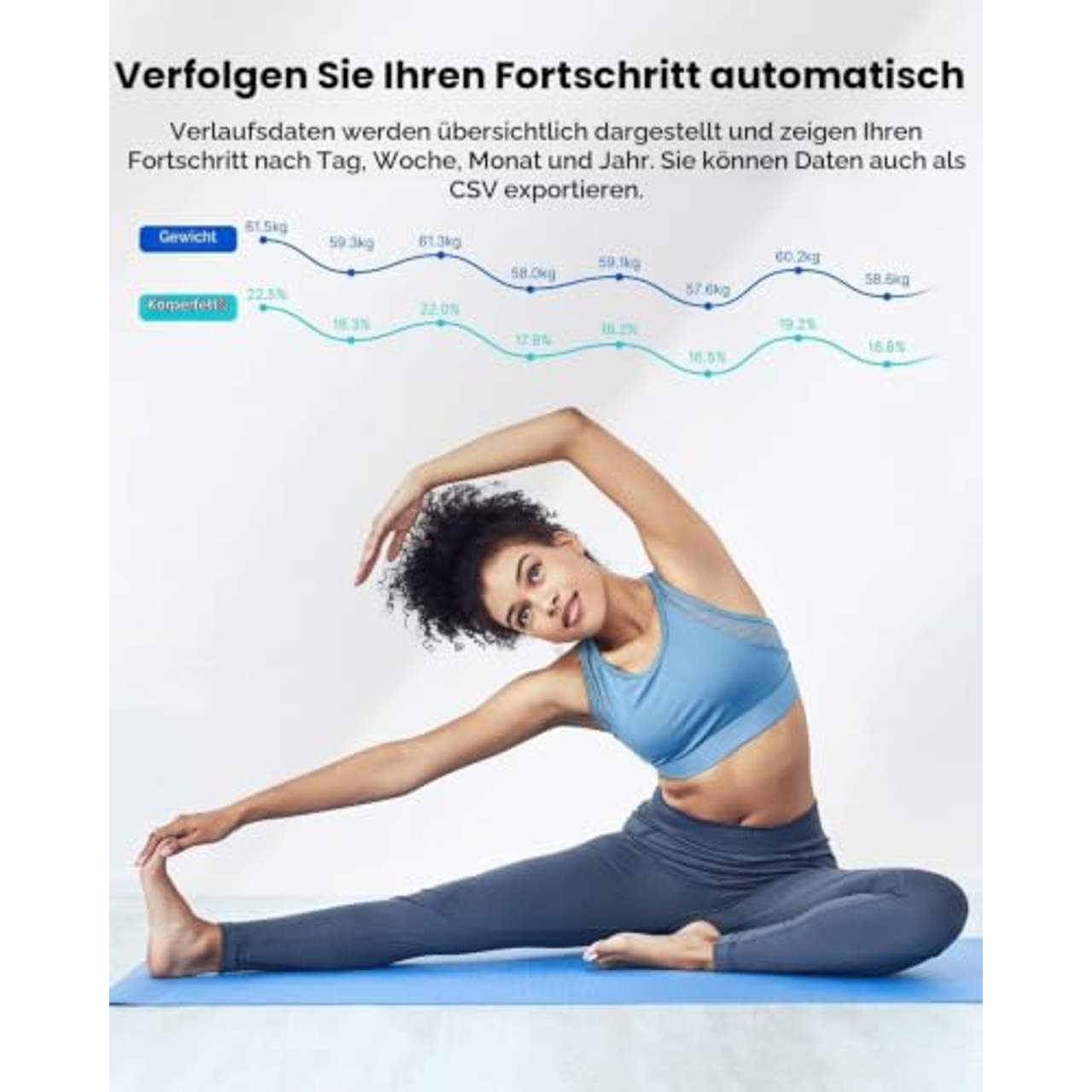 RENPHO Körperfettwaage Bluetooth Personenwaage