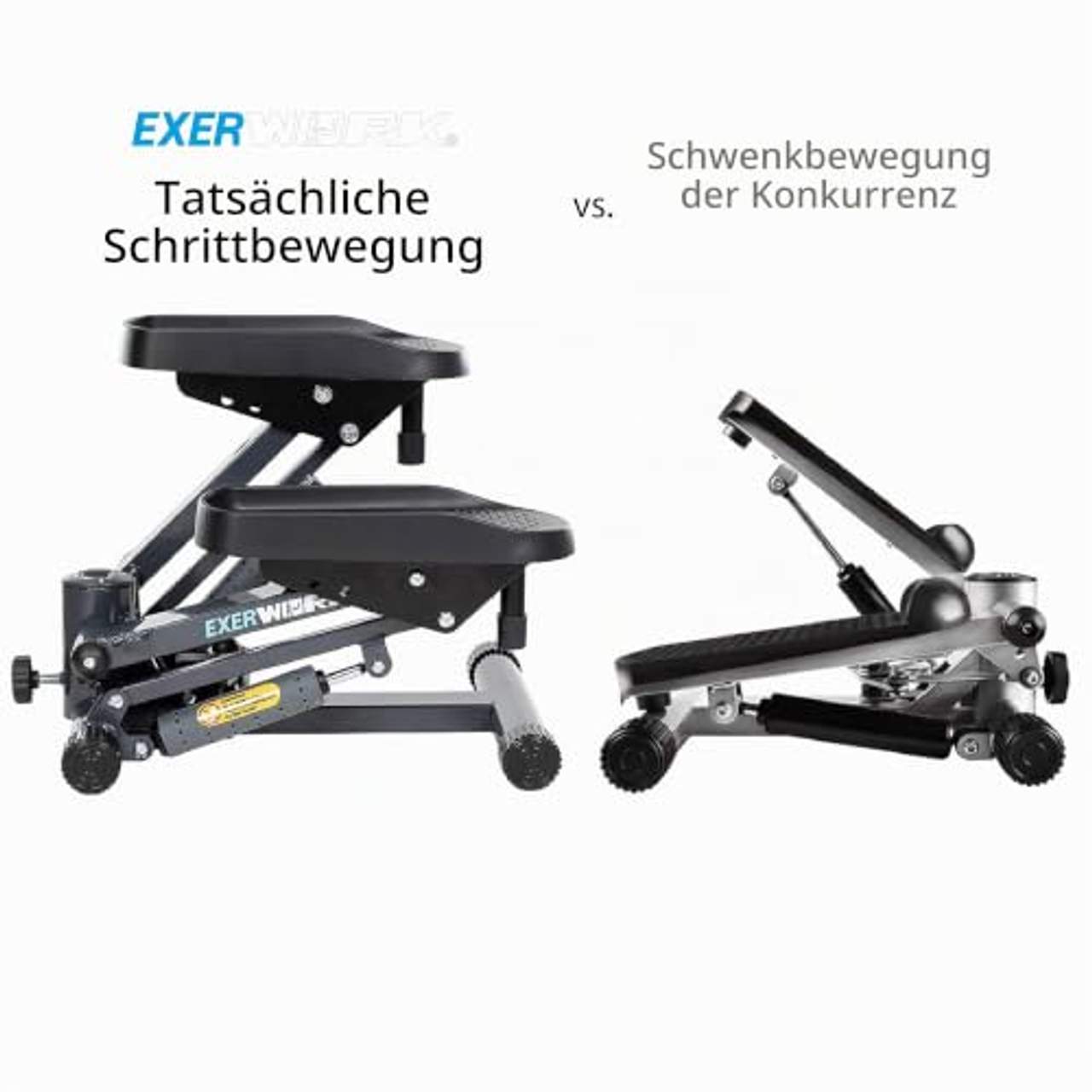 Exerpeutic Exerwork 850 Bluetooth Smart Cloud Fitness Mini-Stepper