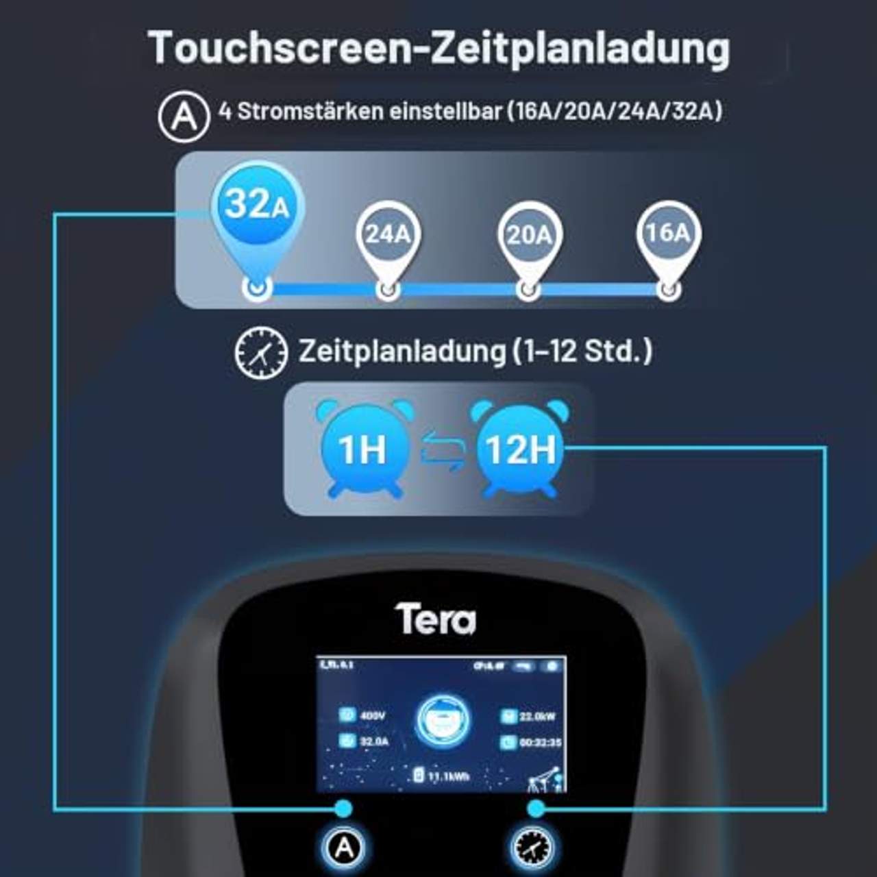 Tera EV Ladegerät Smart APP Typ 2 22kW