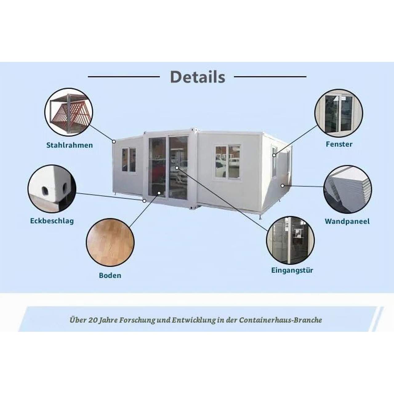 MOLVUS Containerhaus  