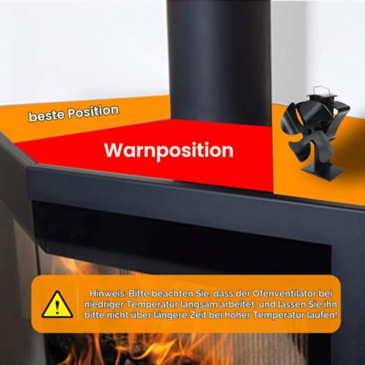 Tomersun Ofenventilator