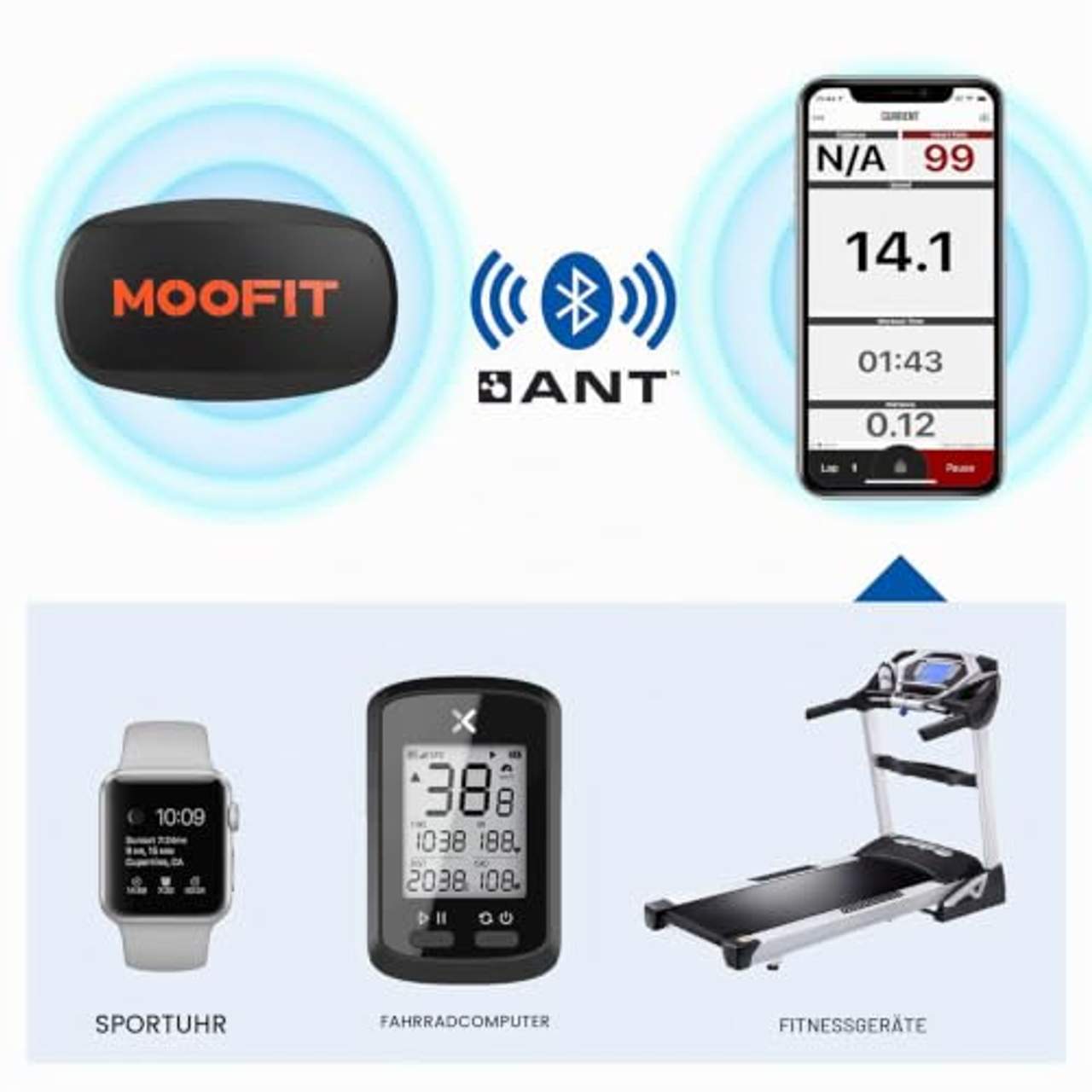 moofit ANT+ Bluetooth Herzfrequenzmesser Brustgurt IP67 Wasserdicht