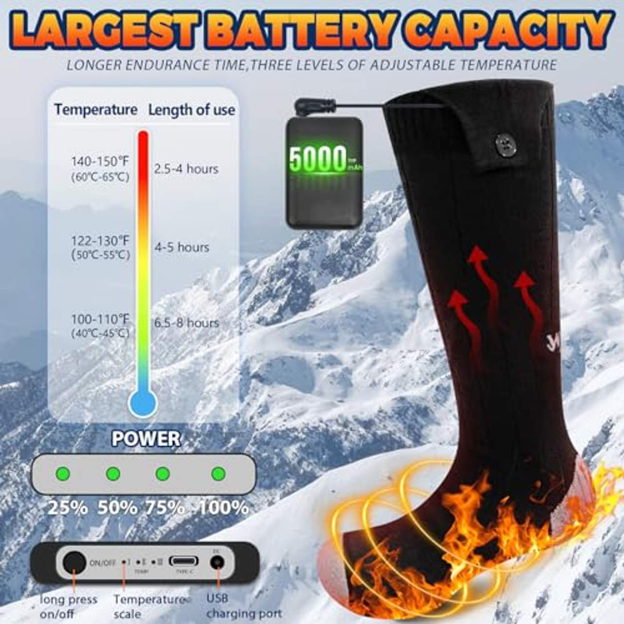 Wndy's Dream Beheizte Socken