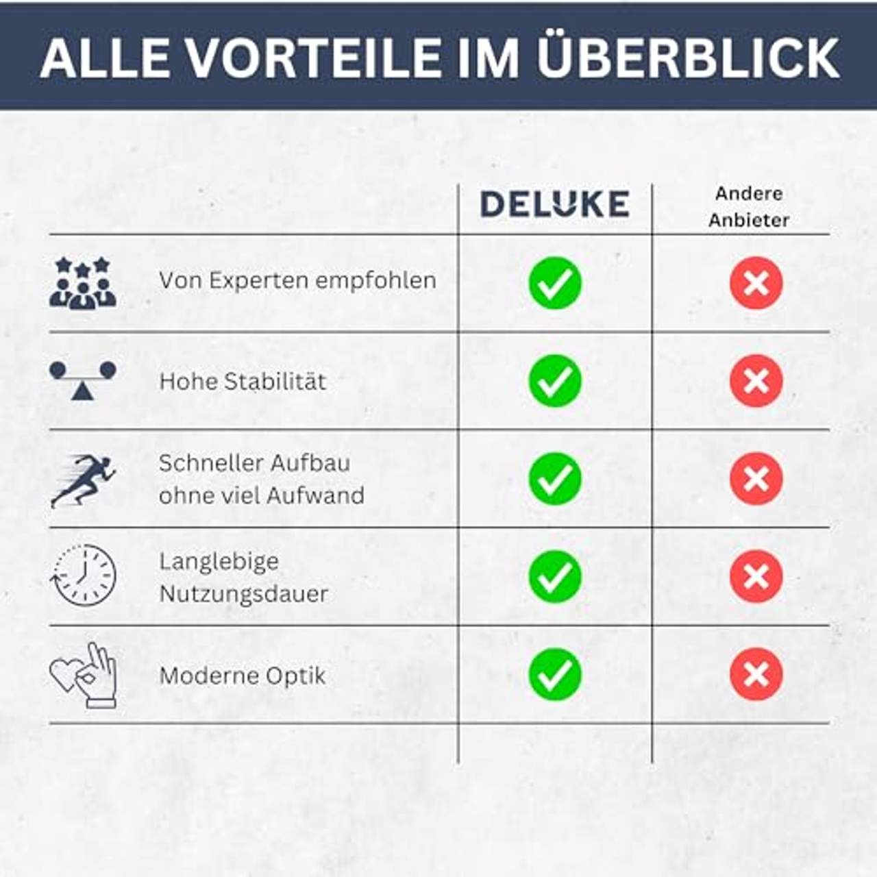 DELUKE 4er Mülltonnenbox Jagu Edelstahl