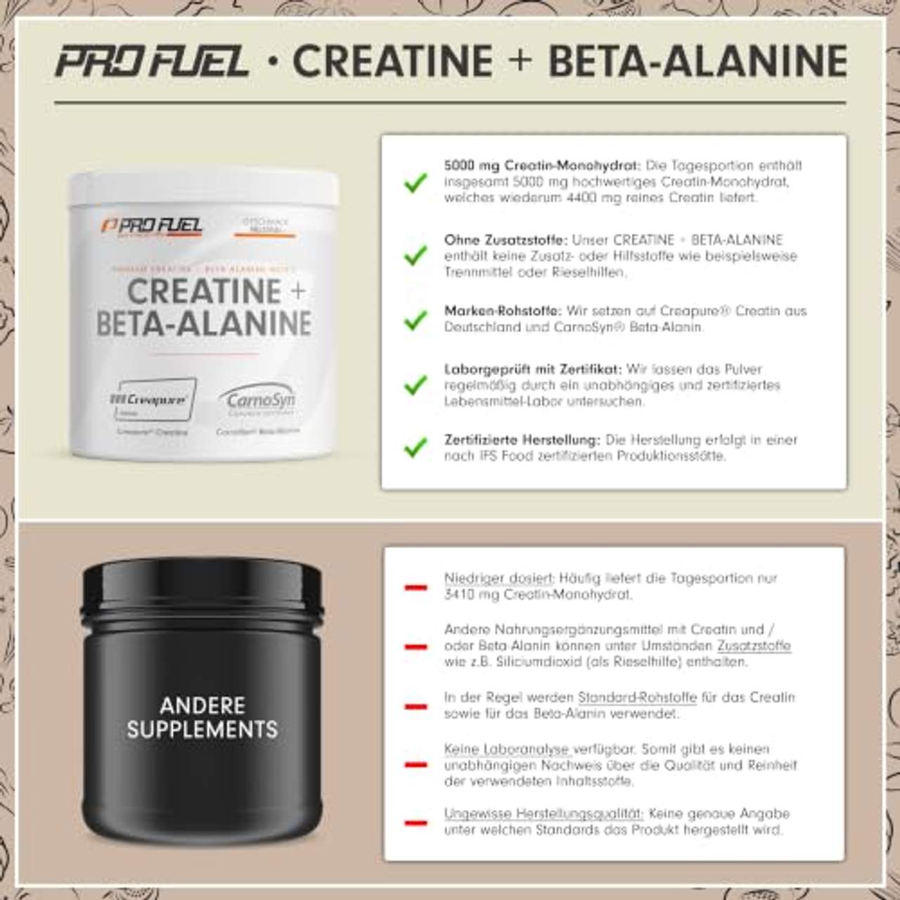 ProFuel Creatin Monohydrat