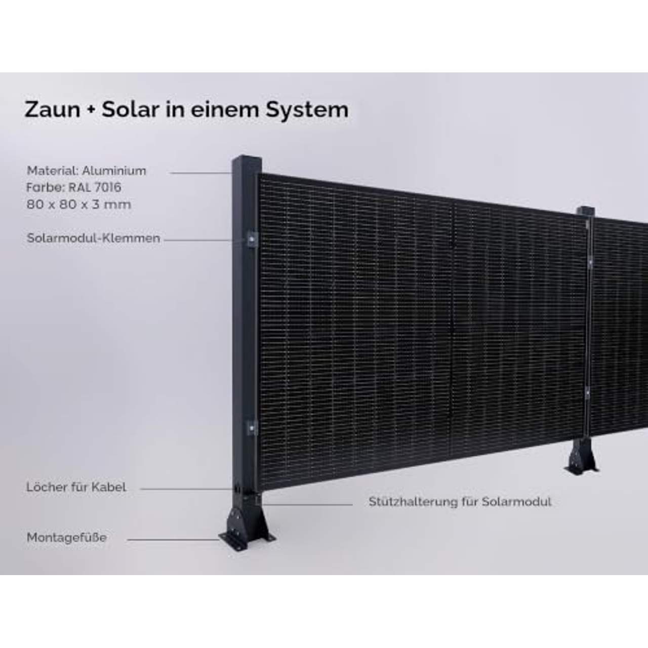 Balkonkraftwerk Halterung als Solarzaun System für 3 Module