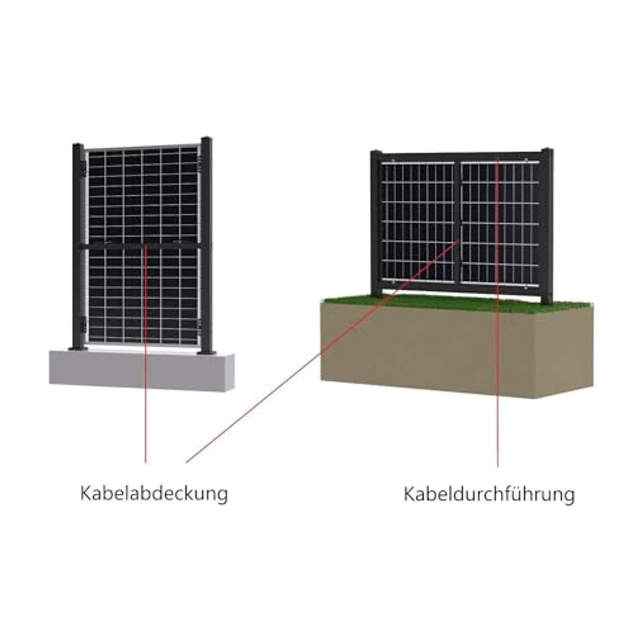 Solarzaun 4.0 rostfreier Stahl Schwarz für 4 Module