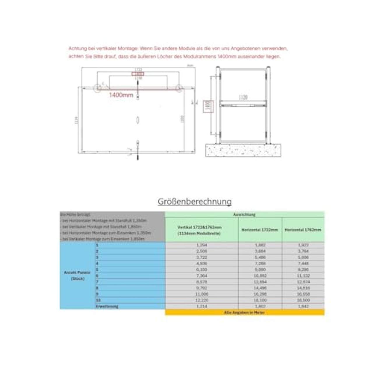 Solarzaun 4.0 rostfreier Stahl Schwarz für 3 Module