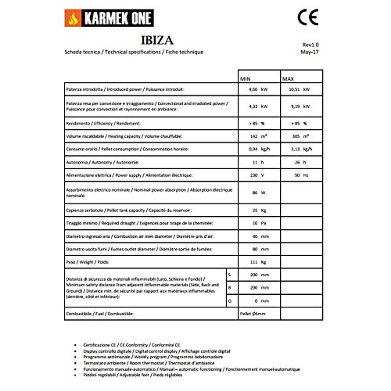 karmek One Ibiza-10,51 KW